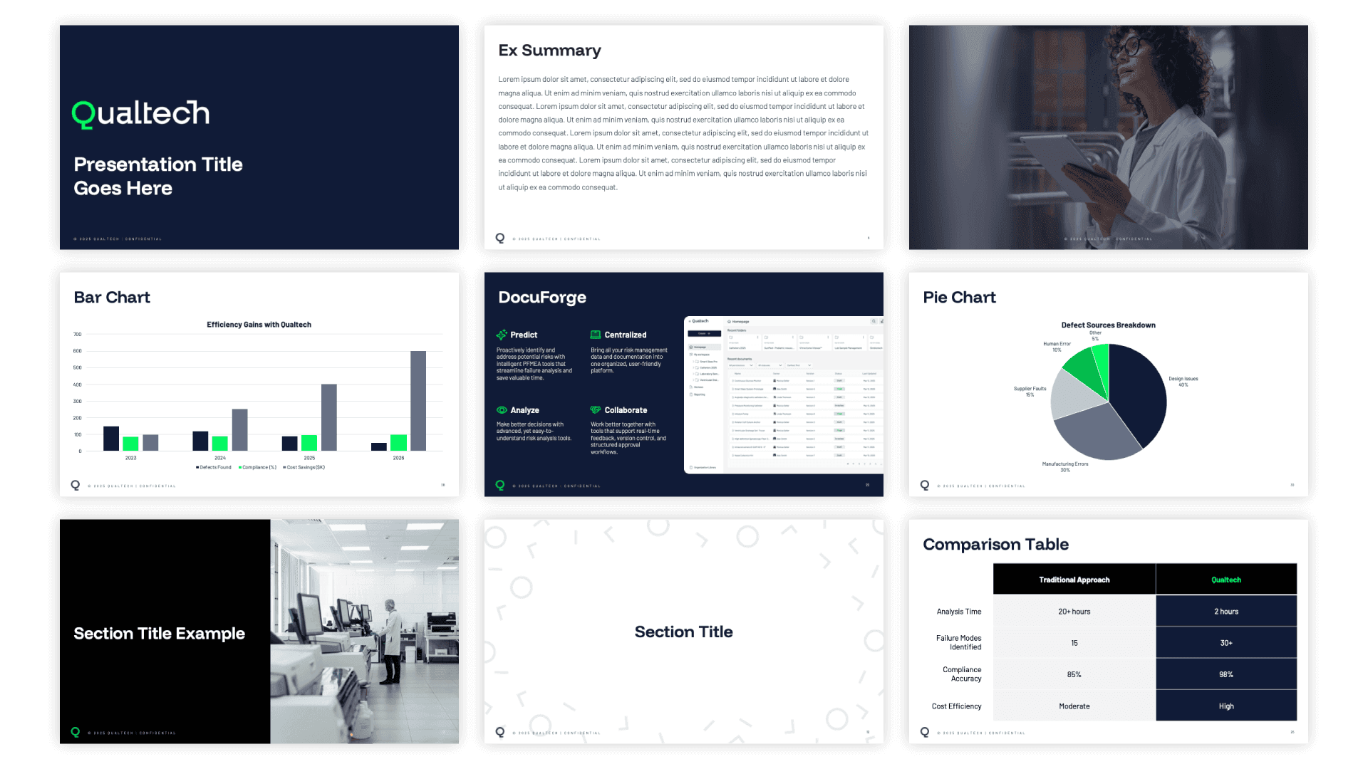 Qualtech - Presentation